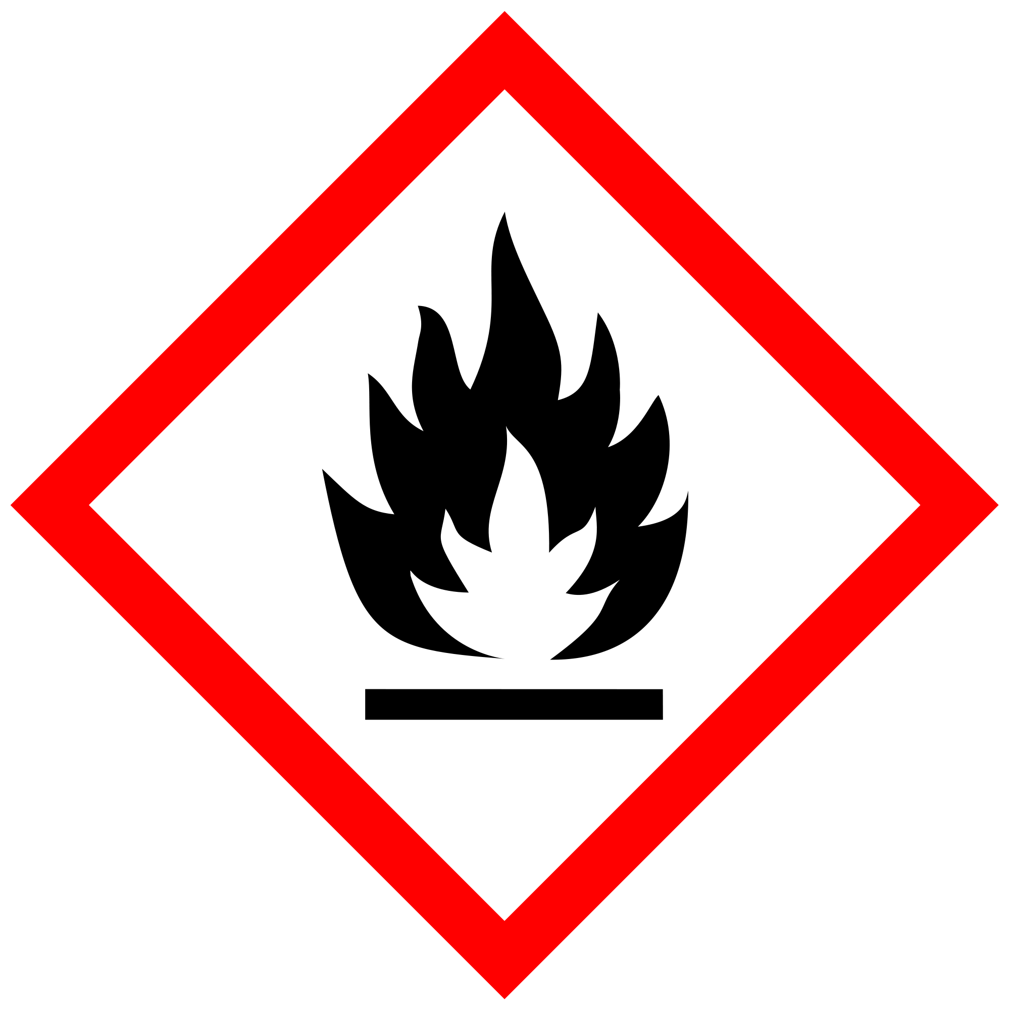 chemical-storage-fire-due-to-improper-hazmat-storage