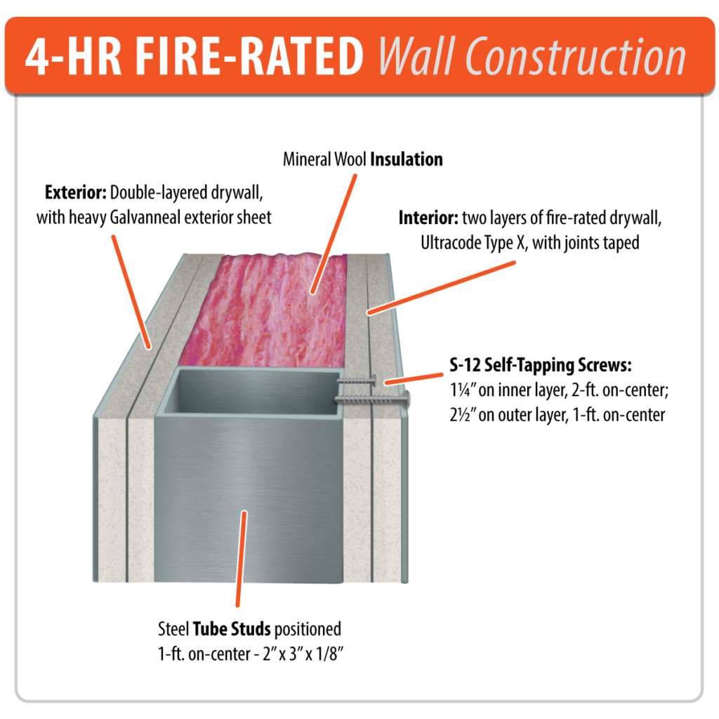 4 Hr Fire-Rated Wall Construction Feature