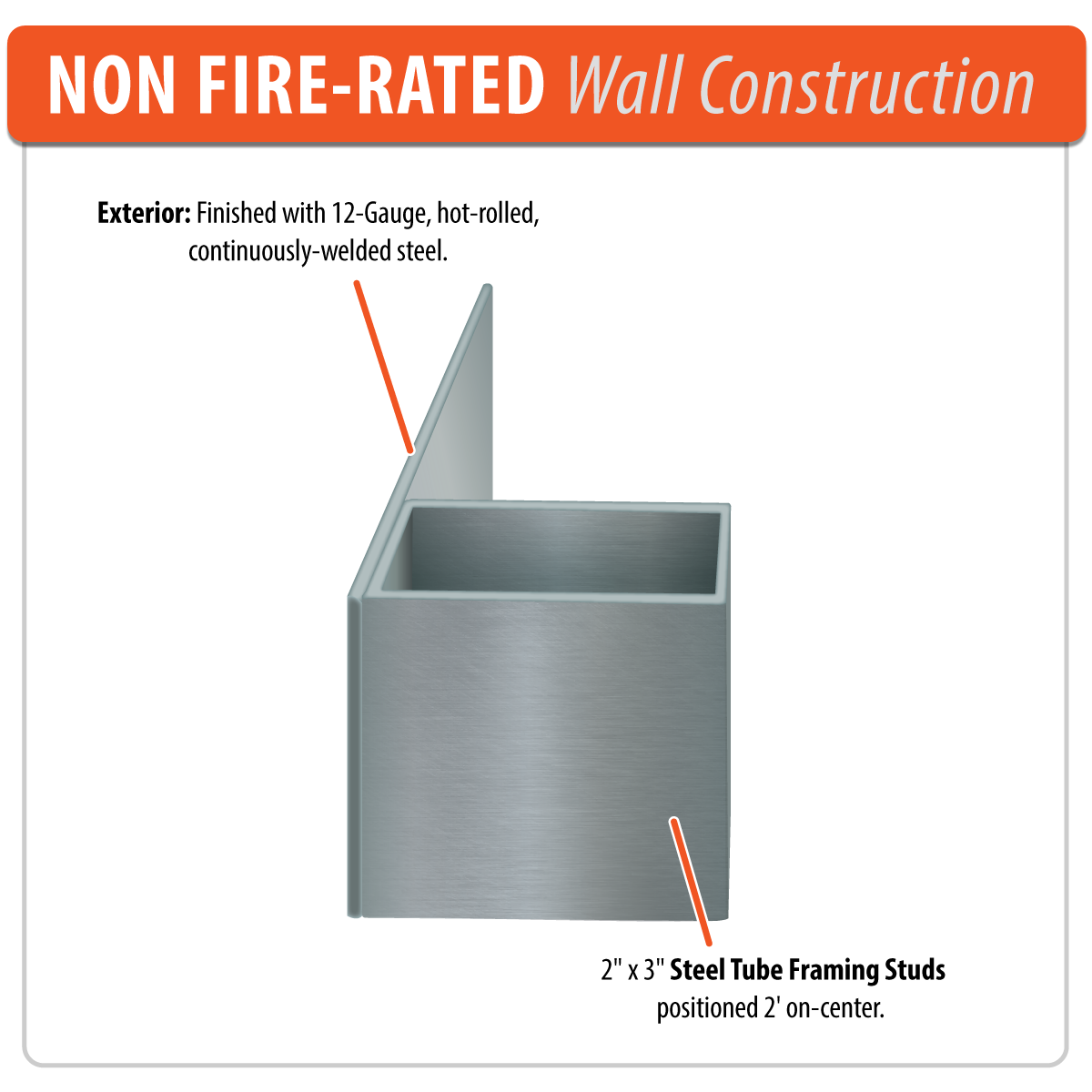 Non Fire-Rated Wall Construction Feature - No Insulation