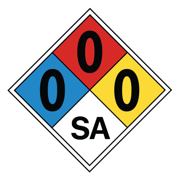 NFPA Hazard Rating System: Flammability - U.S. Hazmat Rentals