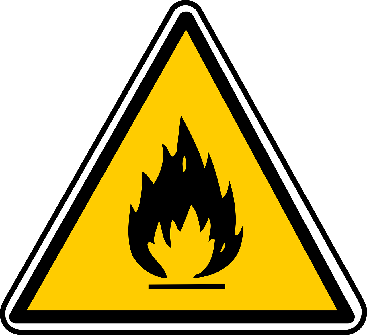 Flammable Materials NFPA 497
